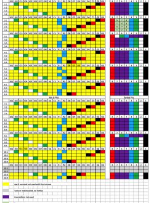 Wiring matrix