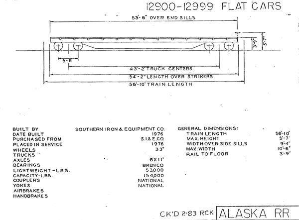 Engineering drawing