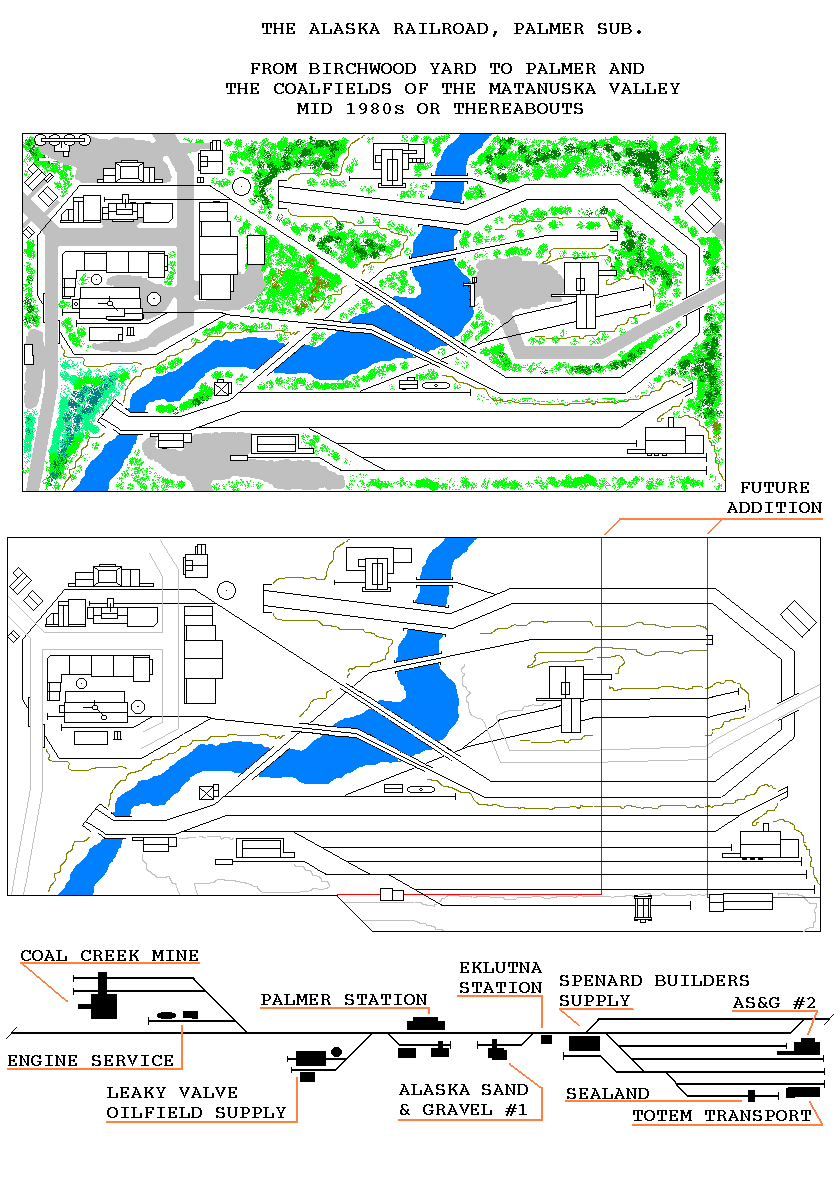 Tom Koole's Plamer Layout Diagram