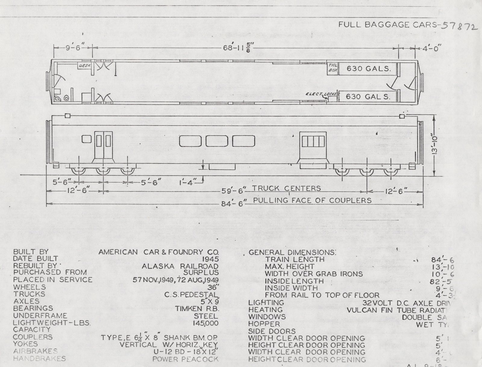 Equipment diagram